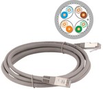 Patch-cord S/FTP cat 6A LSOH 0.5m gray